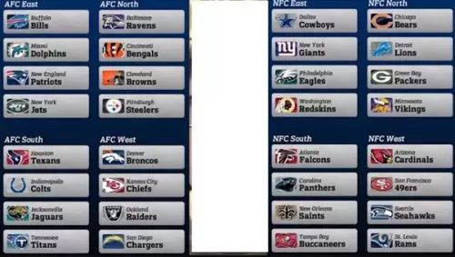 guia_nfl_equipas_conferencias